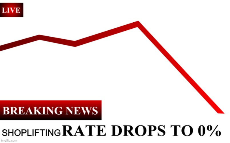 ____ Rate Drops To 0% | SHOPLIFTING | image tagged in ____ rate drops to 0 | made w/ Imgflip meme maker