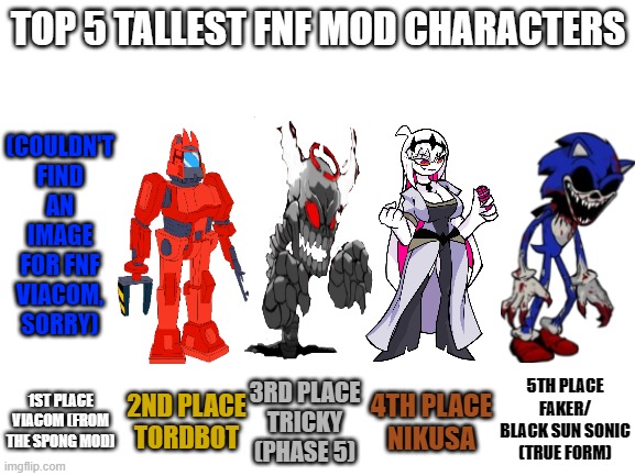 tbh, if there was a 6th place, Sarvente would belong there | (COULDN'T FIND AN IMAGE FOR FNF VIACOM, SORRY); TOP 5 TALLEST FNF MOD CHARACTERS; 5TH PLACE
FAKER/ BLACK SUN SONIC
(TRUE FORM); 1ST PLACE
VIACOM (FROM THE SPONG MOD); 2ND PLACE
TORDBOT; 4TH PLACE
NIKUSA; 3RD PLACE
TRICKY (PHASE 5) | image tagged in friday night funkin | made w/ Imgflip meme maker