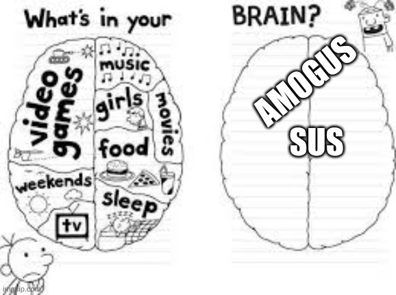 GET OUT OF MY HEAD! | AMOGUS; SUS | image tagged in whats in your brain,amogus,among us,lol,meme,get out of my head | made w/ Imgflip meme maker