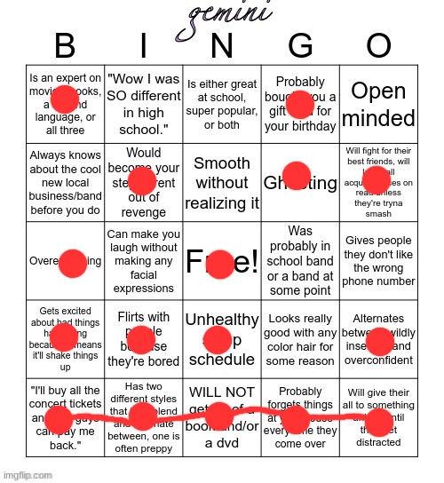BINGO!! | image tagged in gemini bingo | made w/ Imgflip meme maker