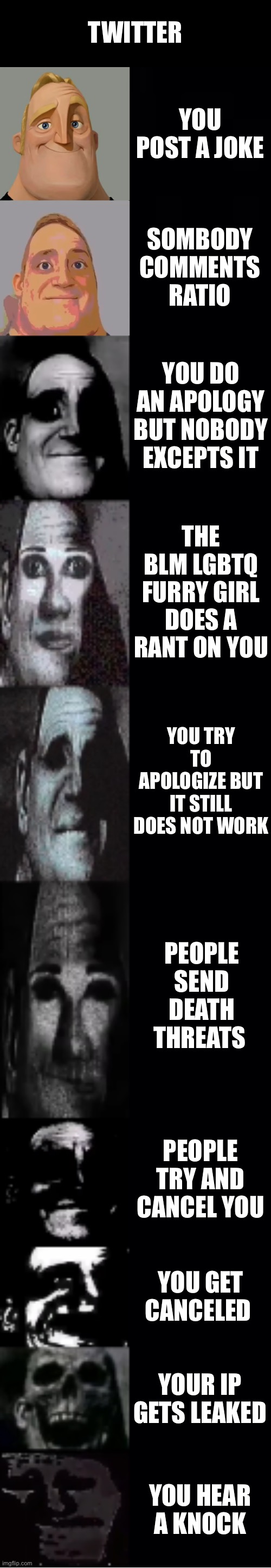 ... | TWITTER; YOU POST A JOKE; SOMBODY COMMENTS RATIO; YOU DO AN APOLOGY BUT NOBODY EXCEPTS IT; THE BLM LGBTQ FURRY GIRL DOES A RANT ON YOU; YOU TRY TO APOLOGIZE BUT IT STILL DOES NOT WORK; PEOPLE SEND DEATH THREATS; PEOPLE TRY AND CANCEL YOU; YOU GET CANCELED; YOUR IP GETS LEAKED; YOU HEAR A KNOCK | image tagged in mr incredible becoming uncanny | made w/ Imgflip meme maker