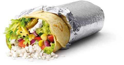 burrito Blank Meme Template