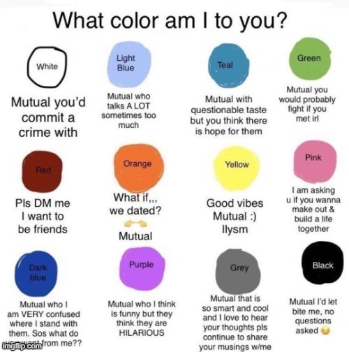 poo | made w/ Imgflip meme maker