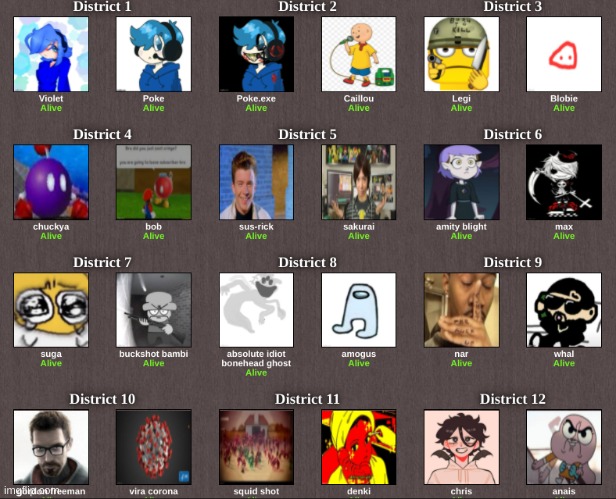 finally ready but imma start when i get home | made w/ Imgflip meme maker