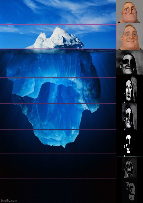 iceberg levels tiers | image tagged in iceberg levels tiers | made w/ Imgflip meme maker