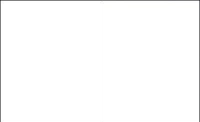 High Quality Side-by-side panels Blank Meme Template