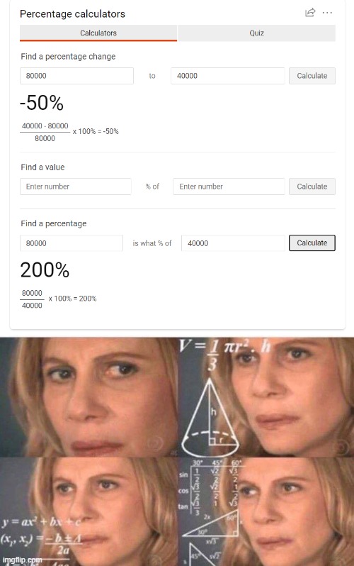 confusion 100% | image tagged in math lady/confused lady,confusion,why must you hurt me in this way,percent,luna_the_dragon | made w/ Imgflip meme maker