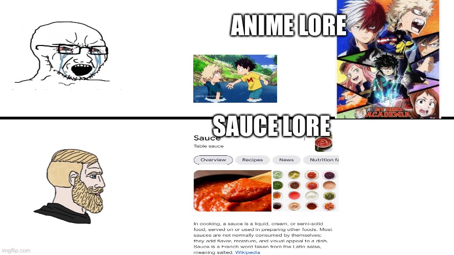 Chad | ANIME LORE; SAUCE LORE | image tagged in gameplay vs lore | made w/ Imgflip meme maker