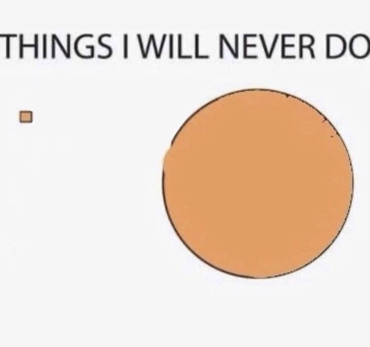 things i will never do Blank Meme Template