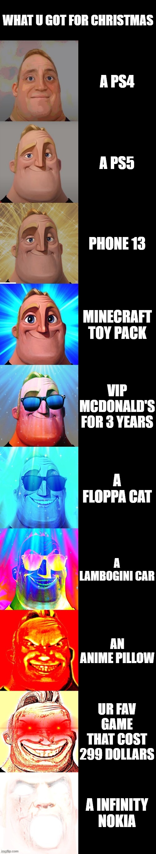 haha yes | WHAT U GOT FOR CHRISTMAS; A PS4; A PS5; PHONE 13; MINECRAFT TOY PACK; VIP MCDONALD'S FOR 3 YEARS; A FLOPPA CAT; A LAMBOGINI CAR; AN ANIME PILLOW; UR FAV GAME THAT COST 299 DOLLARS; A INFINITY NOKIA | image tagged in mr incredible becoming canny | made w/ Imgflip meme maker