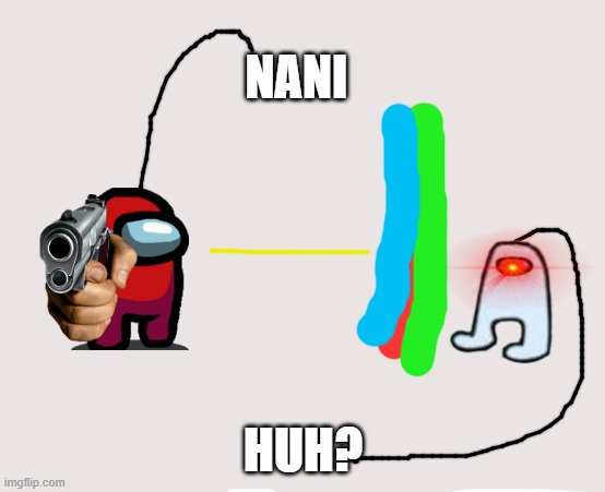 AMOGUS LOL | NANI; HUH? | image tagged in memes,troll face | made w/ Imgflip meme maker