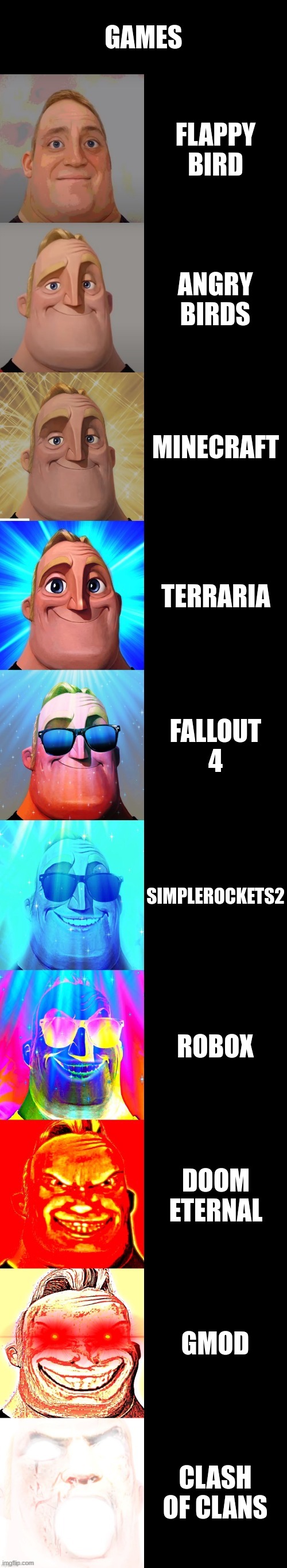GAMES | GAMES; FLAPPY BIRD; ANGRY BIRDS; MINECRAFT; TERRARIA; FALLOUT 4; SIMPLEROCKETS2; ROBOX; DOOM ETERNAL; GMOD; CLASH OF CLANS | image tagged in mr incredible becoming canny | made w/ Imgflip meme maker