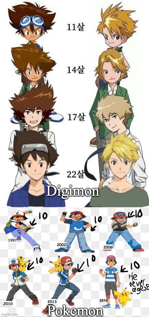 Digimon; Pokemon | image tagged in digimon,digimon adventure tri,pokemon,ash ketchum,anime meme | made w/ Imgflip meme maker