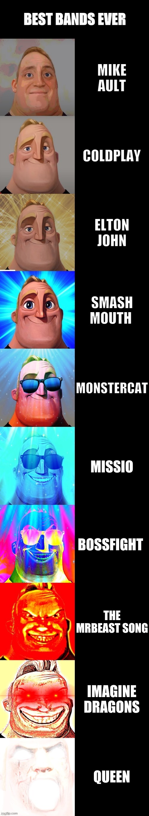 Mr.Incredible Becoming canny!! :O  (Best Bands or songs) | BEST BANDS EVER; MIKE AULT; COLDPLAY; ELTON JOHN; SMASH MOUTH; MONSTERCAT; MISSIO; BOSSFIGHT; THE MRBEAST SONG; IMAGINE DRAGONS; QUEEN | image tagged in mr incredible becoming canny,band,queen,coldplay,but wait there's more | made w/ Imgflip meme maker