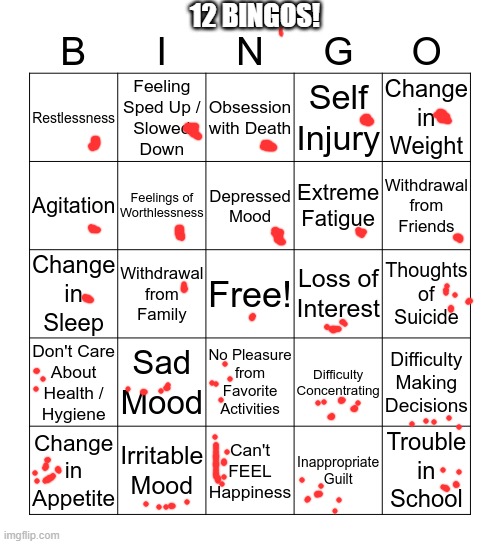 e |  12 BINGOS! | image tagged in depression bingo 1 | made w/ Imgflip meme maker