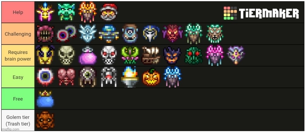 So I ranked the terraria bosses | image tagged in tier list | made w/ Imgflip meme maker