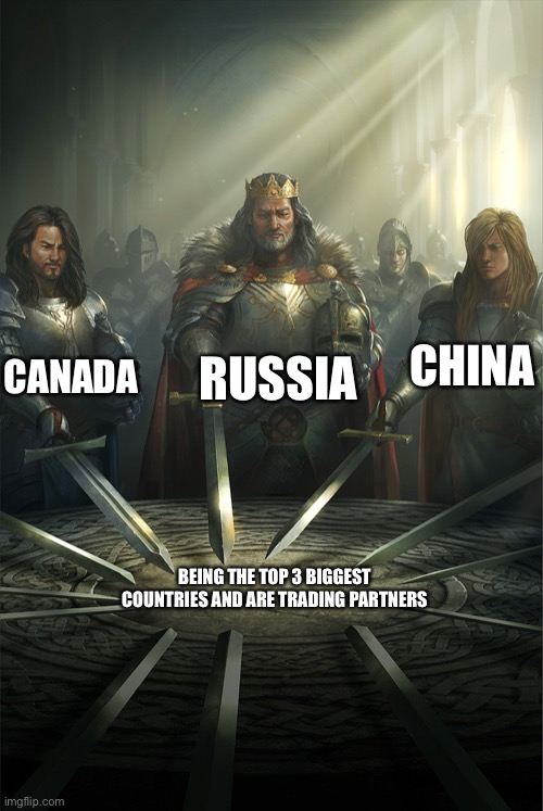 Swords united | RUSSIA; CANADA; CHINA; BEING THE TOP 3 BIGGEST COUNTRIES AND ARE TRADING PARTNERS | image tagged in swords united | made w/ Imgflip meme maker