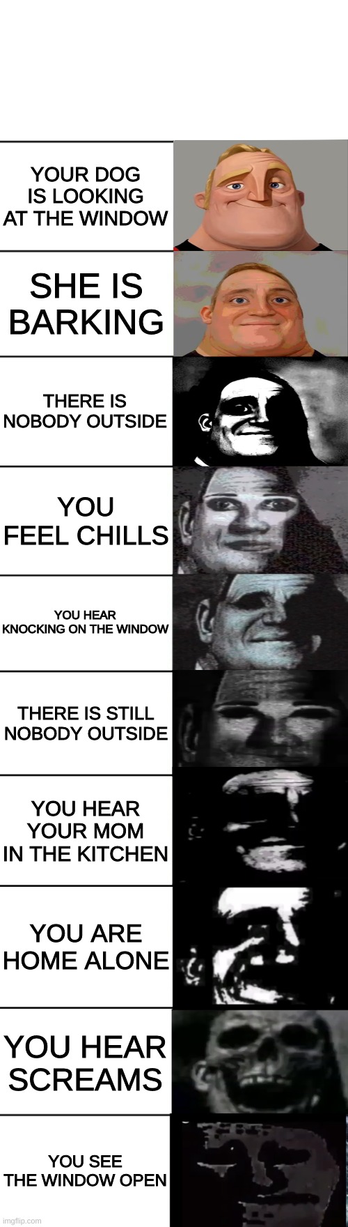 He is coming | YOUR DOG IS LOOKING AT THE WINDOW; SHE IS BARKING; THERE IS NOBODY OUTSIDE; YOU FEEL CHILLS; YOU HEAR KNOCKING ON THE WINDOW; THERE IS STILL NOBODY OUTSIDE; YOU HEAR YOUR MOM IN THE KITCHEN; YOU ARE HOME ALONE; YOU HEAR SCREAMS; YOU SEE THE WINDOW OPEN | image tagged in mr incredible becoming uncanny | made w/ Imgflip meme maker