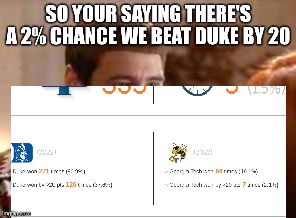 go jackets | SO YOUR SAYING THERE'S A 2% CHANCE WE BEAT DUKE BY 20 | image tagged in duke basketball,funny memes | made w/ Imgflip meme maker