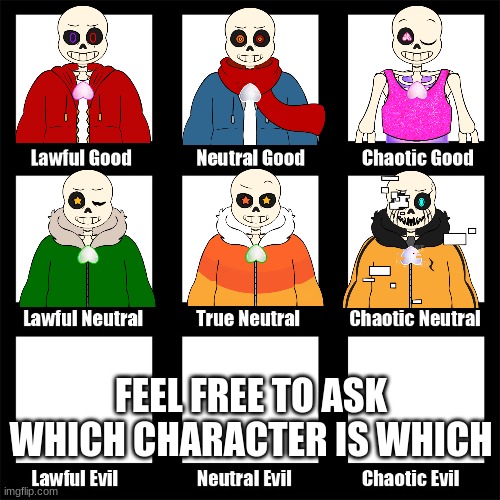 alignment chart | FEEL FREE TO ASK WHICH CHARACTER IS WHICH | image tagged in alignment chart | made w/ Imgflip meme maker