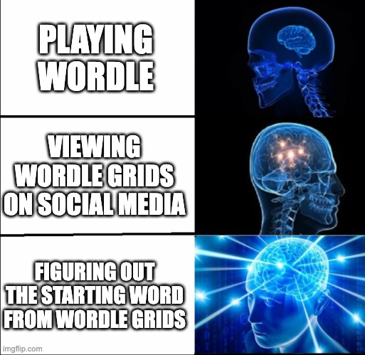 Wordle galaxy brain, figuring out which words were used to solve the puzzle | PLAYING WORDLE; VIEWING WORDLE GRIDS ON SOCIAL MEDIA; FIGURING OUT THE STARTING WORD FROM WORDLE GRIDS | image tagged in galaxy brain 3 brains | made w/ Imgflip meme maker