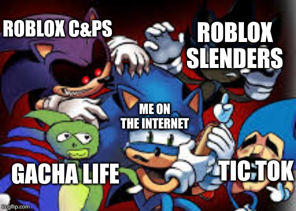 scared sonic | ROBLOX SLENDERS; ROBLOX C&PS; ME ON THE INTERNET; TIC TOK; GACHA LIFE | image tagged in scared sonic | made w/ Imgflip meme maker