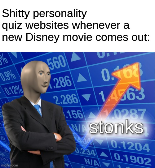 wHiCh EnCaNtO cHaRaCtEr ArE yOu? | Shitty personality quiz websites whenever a new Disney movie comes out: | image tagged in blank white template,stonks | made w/ Imgflip meme maker