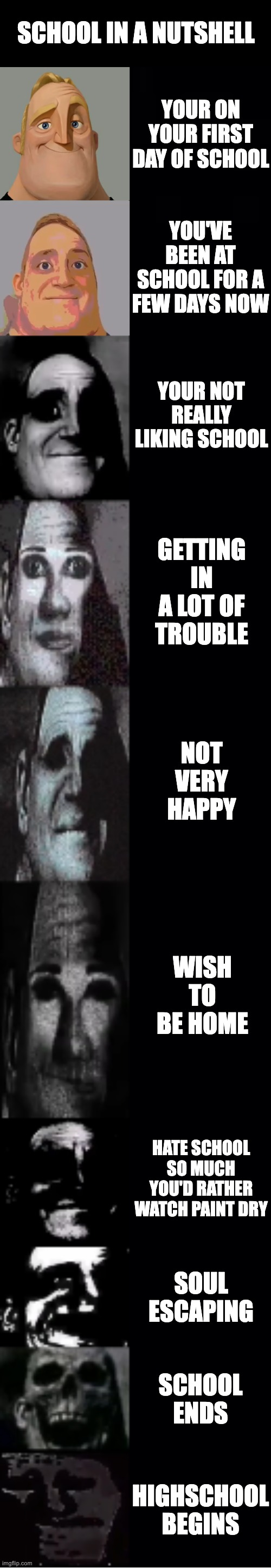 mr incredible becoming uncanny | SCHOOL IN A NUTSHELL; YOUR ON YOUR FIRST DAY OF SCHOOL; YOU'VE BEEN AT SCHOOL FOR A FEW DAYS NOW; YOUR NOT REALLY LIKING SCHOOL; GETTING IN A LOT OF TROUBLE; NOT VERY HAPPY; WISH TO BE HOME; HATE SCHOOL SO MUCH YOU'D RATHER WATCH PAINT DRY; SOUL ESCAPING; SCHOOL ENDS; HIGHSCHOOL BEGINS | image tagged in mr incredible becoming uncanny | made w/ Imgflip meme maker