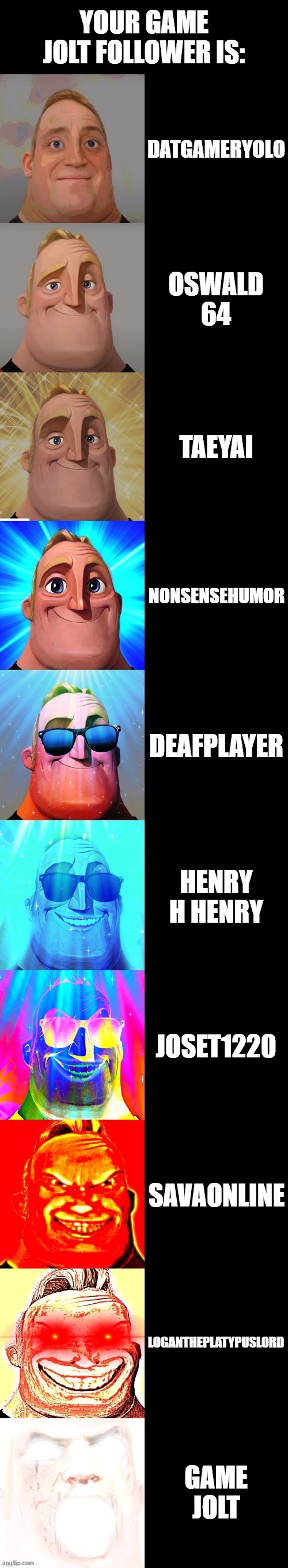 mr incredible becoming canny | YOUR GAME JOLT FOLLOWER IS:; DATGAMERYOLO; OSWALD 64; TAEYAI; NONSENSEHUMOR; DEAFPLAYER; HENRY H HENRY; JOSET1220; SAVAONLINE; LOGANTHEPLATYPUSLORD; GAME JOLT | image tagged in mr incredible becoming canny | made w/ Imgflip meme maker