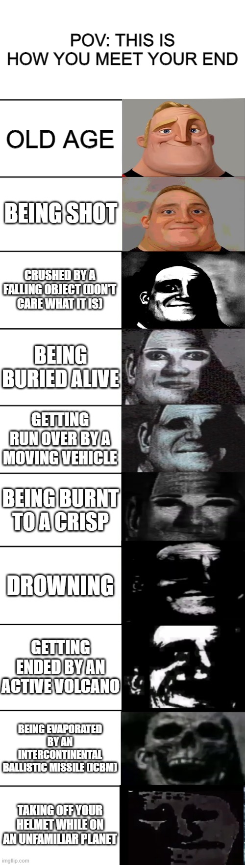 Trust me, it gets WAAAAAAY darker the more you read. (Just a joke!) | POV: THIS IS HOW YOU MEET YOUR END; OLD AGE; BEING SHOT; CRUSHED BY A FALLING OBJECT (DON'T CARE WHAT IT IS); BEING BURIED ALIVE; GETTING RUN OVER BY A MOVING VEHICLE; BEING BURNT TO A CRISP; DROWNING; GETTING ENDED BY AN ACTIVE VOLCANO; BEING EVAPORATED BY AN INTERCONTINENTAL BALLISTIC MISSILE (ICBM); TAKING OFF YOUR HELMET WHILE ON AN UNFAMILIAR PLANET | image tagged in mr incredible becoming uncanny | made w/ Imgflip meme maker