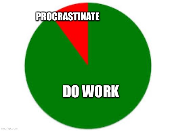Which one | PROCRASTINATE; DO WORK | image tagged in pie chart | made w/ Imgflip meme maker