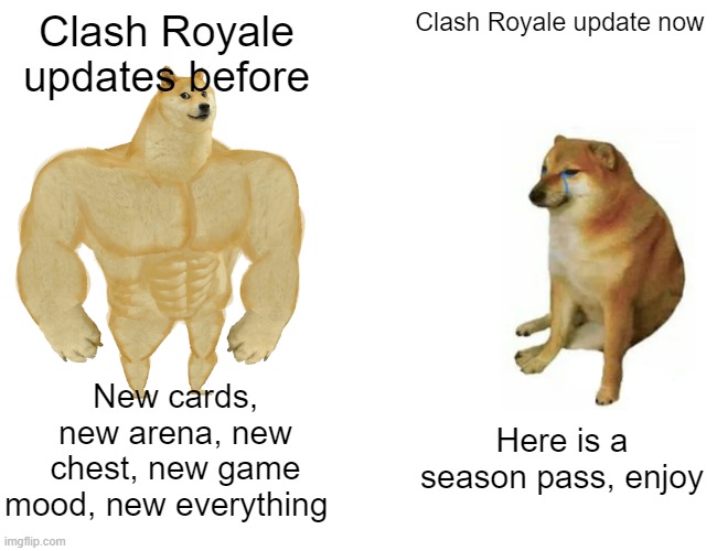 Clash Royale updates | Clash Royale updates before; Clash Royale update now; New cards, new arena, new chest, new game mood, new everything; Here is a season pass, enjoy | image tagged in memes,buff doge vs cheems | made w/ Imgflip meme maker