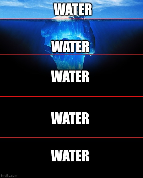 WATER; WATER; WATER; WATER; WATER | image tagged in zxbgnhmjk | made w/ Imgflip meme maker