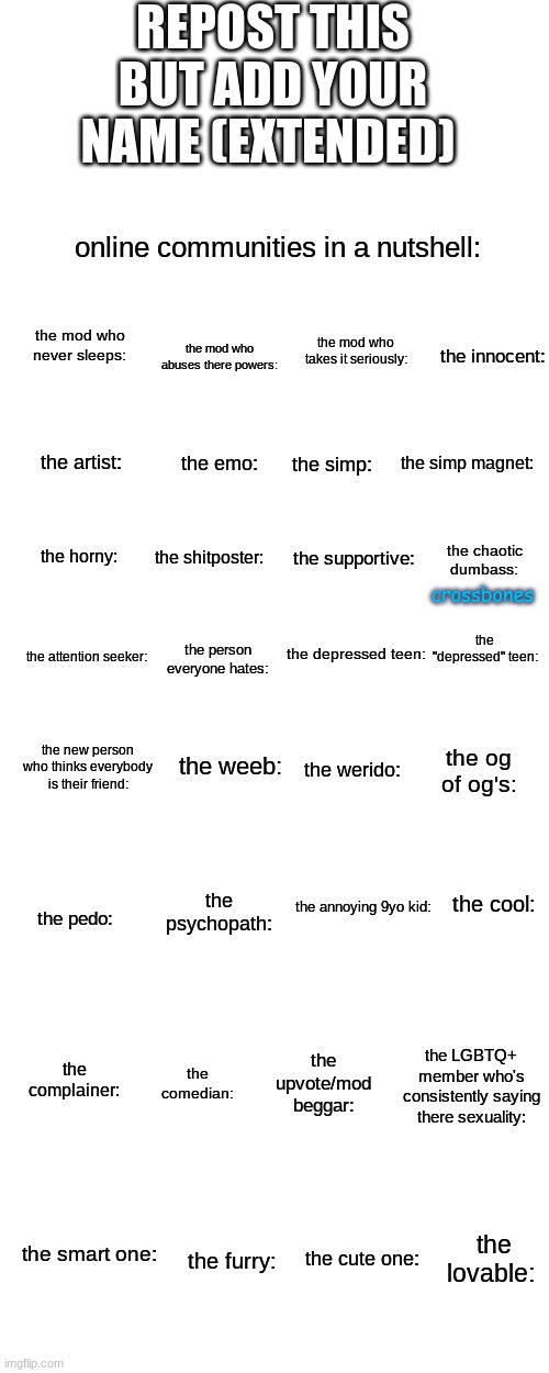 that one person online | crossbones | image tagged in that one person online | made w/ Imgflip meme maker