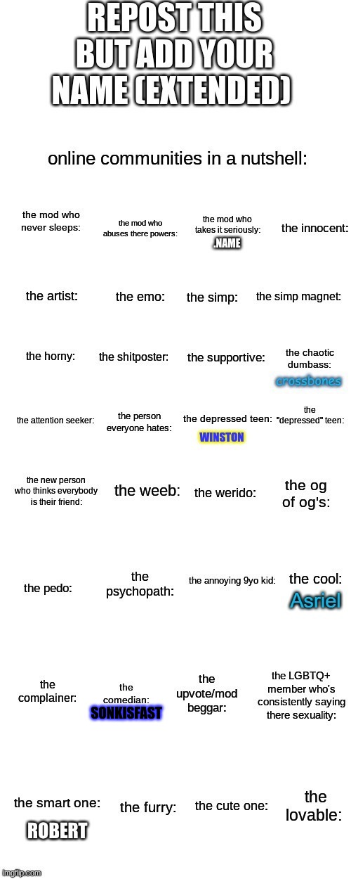 yes | SONKISFAST | made w/ Imgflip meme maker