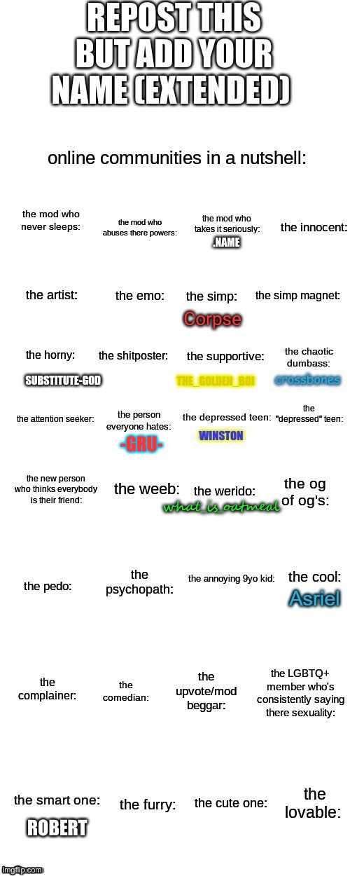 Add yourself | -GRU- | made w/ Imgflip meme maker