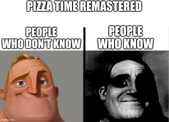Teacher's Copy | PIZZA TIME REMASTERED; PEOPLE WHO KNOW; PEOPLE WHO DON'T KNOW | image tagged in google search | made w/ Imgflip meme maker
