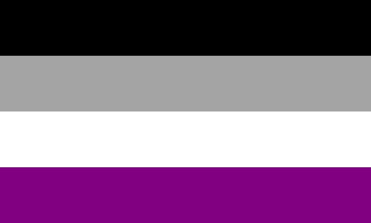 Asexual Flag Blank Meme Template