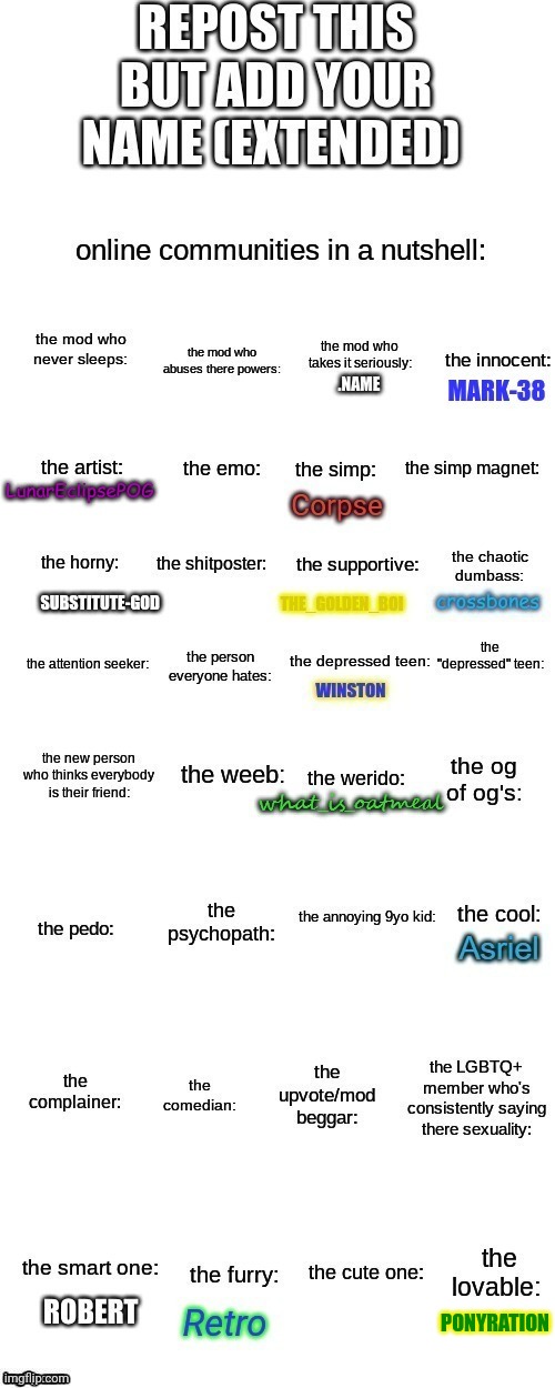 The lovable one is me | PONYRATION | image tagged in repost | made w/ Imgflip meme maker