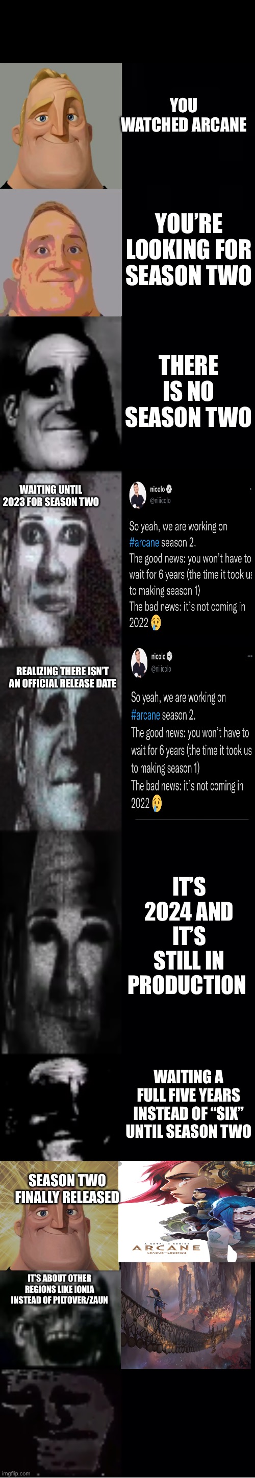 Arcane release | YOU WATCHED ARCANE; YOU’RE LOOKING FOR SEASON TWO; THERE IS NO SEASON TWO; WAITING UNTIL 2023 FOR SEASON TWO; REALIZING THERE ISN’T AN OFFICIAL RELEASE DATE; IT’S 2024 AND IT’S STILL IN PRODUCTION; WAITING A FULL FIVE YEARS INSTEAD OF “SIX” UNTIL SEASON TWO; SEASON TWO FINALLY RELEASED; IT’S ABOUT OTHER REGIONS LIKE IONIA INSTEAD OF PILTOVER/ZAUN | image tagged in mr incredible becoming uncanny | made w/ Imgflip meme maker