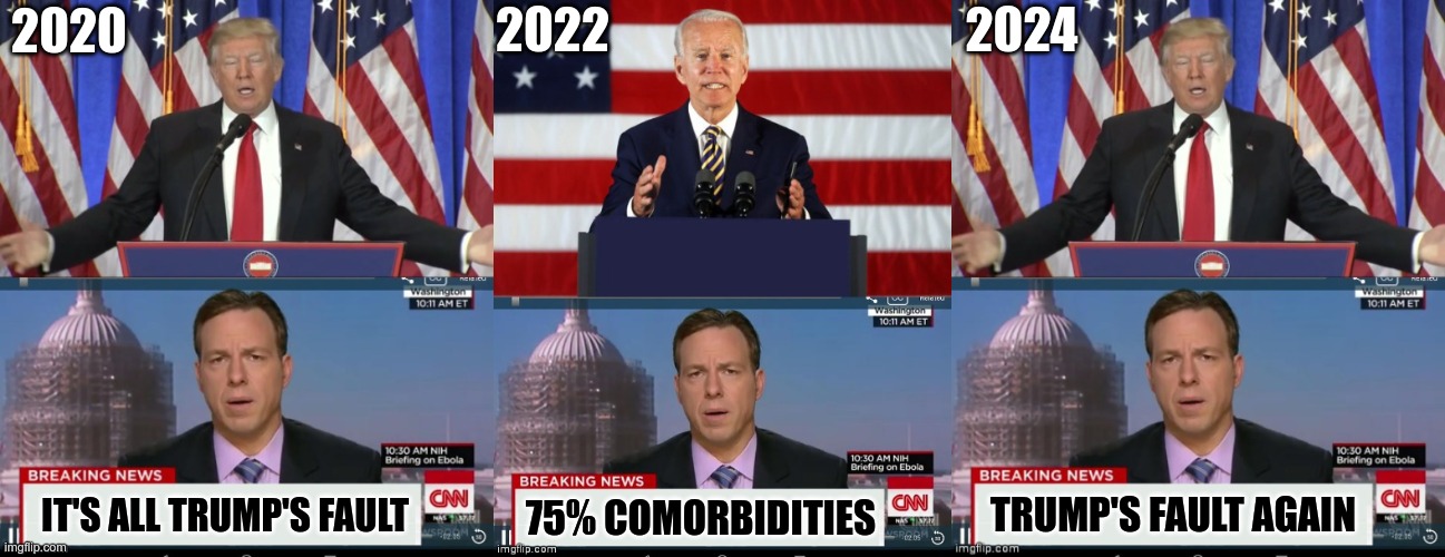 Get ready for more hypocrisy | 2022; 2024; 2020; TRUMP'S FAULT AGAIN; 75% COMORBIDITIES; IT'S ALL TRUMP'S FAULT | image tagged in donald trump,joe biden,liberal hypocrisy | made w/ Imgflip meme maker