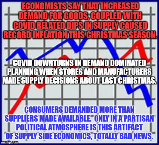 Profits were made. Wages were paid.  Capitalism, the best imperfect economic system. | ECONOMISTS SAY THAT INCREASED DEMAND FOR GOODS, COUPLED WITH COVID RELATED DIPS IN SUPPLY CAUSED RECORD INFLATION THIS CHRISTMAS SEASON. COVID DOWNTURNS IN DEMAND DOMINATED PLANNING WHEN STORES AND MANUFACTURERS MADE SUPPLY DECISIONS ABOUT LAST CHRISTMAS. CONSUMERS DEMANDED MORE THAN SUPPLIERS MADE AVAILABLE.  ONLY IN A PARTISAN POLITICAL ATMOSPHERE IS THIS ARTIFACT OF SUPPLY SIDE ECONOMICS, TOTALLY BAD NEWS. | image tagged in politics | made w/ Imgflip meme maker