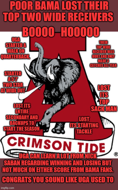 yep | POOR BAMA LOST THEIR TOP TWO WIDE RECEIVERS; BOOOO   HOOOOO; UGA STARTED A WALK ON QUARTERBACK, THEIR TOP WIDE RECEIVER WAS HURT AND ONLY MADE 3 CATCHES ALL YEAR; STARTED A 5'7' TWO STAR AT WIDE OUT; LOST ITS TOP SACK MAN; LOST ITS ENTIRE SECONDARY AND BACKUPS TO START THE SEASON; LOST ITS STARTING TACKLE; UGA CAN LEARN A LOT FROM NICK SABAN REGARDING WINNING AND LOSING BUT NOT MUCH ON EITHER SCORE FROM BAMA FANS. CONGRATS YOU SOUND LIKE UGA USED TO | image tagged in crimson tide | made w/ Imgflip meme maker