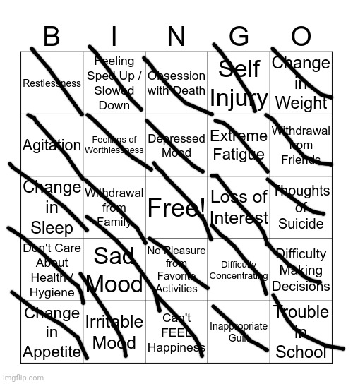 Fuuuuuck | image tagged in depression bingo 1 | made w/ Imgflip meme maker