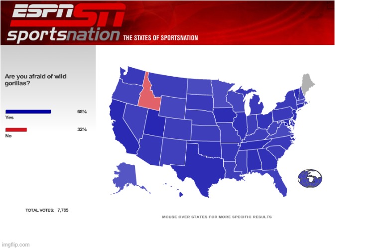 ESPN, SPORTSNATION | image tagged in funny,idaho,scared | made w/ Imgflip meme maker