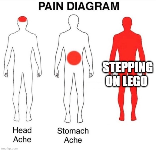 Facts | STEPPING ON LEGO | image tagged in pain diagram | made w/ Imgflip meme maker