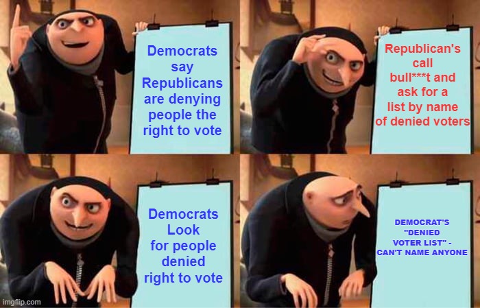 Red vs Blue | Democrats say Republicans are denying people the right to vote; Republican's call bull***t and ask for a list by name of denied voters; DEMOCRAT'S "DENIED VOTER LIST" -

CAN'T NAME ANYONE; Democrats Look for people denied right to vote | image tagged in gru's plan,voting rights,red v blue | made w/ Imgflip meme maker