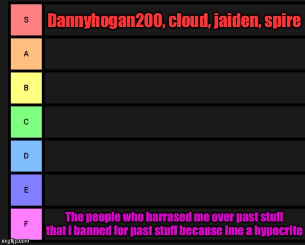 MSMG tier list if it was made by danny | Dannyhogan200, cloud, jaiden, spire; The people who harrased me over past stuff that i banned for past stuff because ime a hypocrite | image tagged in tier list,get mad donald | made w/ Imgflip meme maker