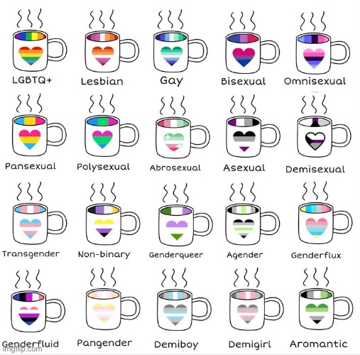 Sip your prids | image tagged in pride cups,pride,cup | made w/ Imgflip meme maker