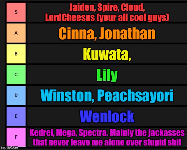 The TRUE tier list (Sayori meme chatted me the other one) | Jaiden, Spire, Cloud, LordCheesus (your all cool guys); Cinna, Jonathan; Kuwata, Lily; Winston, Peachsayori; Wenlock; Kedrei, Mega, Spectra. Mainly the jackasses that never leave me alone over stupid shit | image tagged in tier list | made w/ Imgflip meme maker